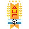 Urugvaj